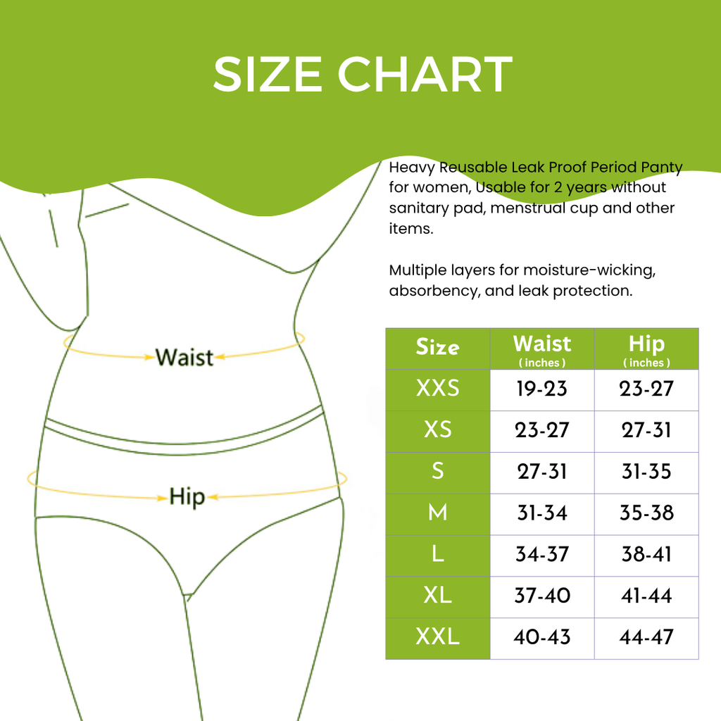 CareDone High-Rise Leak-Proof Absorbent Underwear – Rash-Free Protection