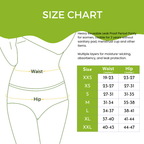 CareDone High-Rise Leak-Proof Absorbent Underwear – Rash-Free Protection