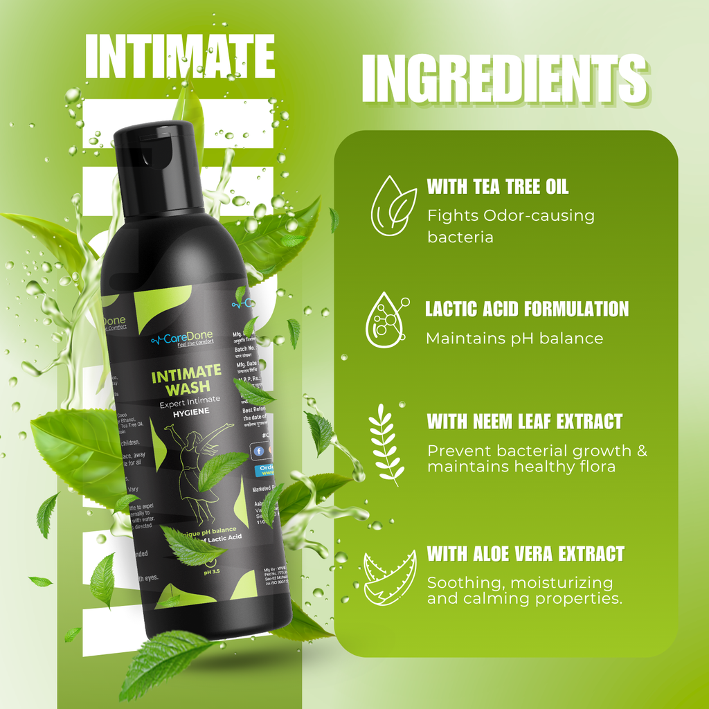 CareDone Effective Intimate Wash – Gentle Daily Hygiene (100ml)