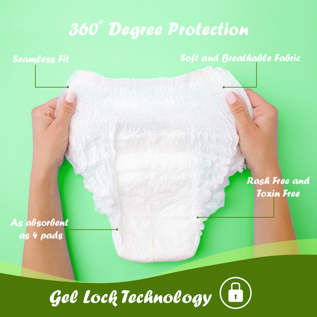 CareDone Disposable Protective Underwear – Flexible Overnight Protection