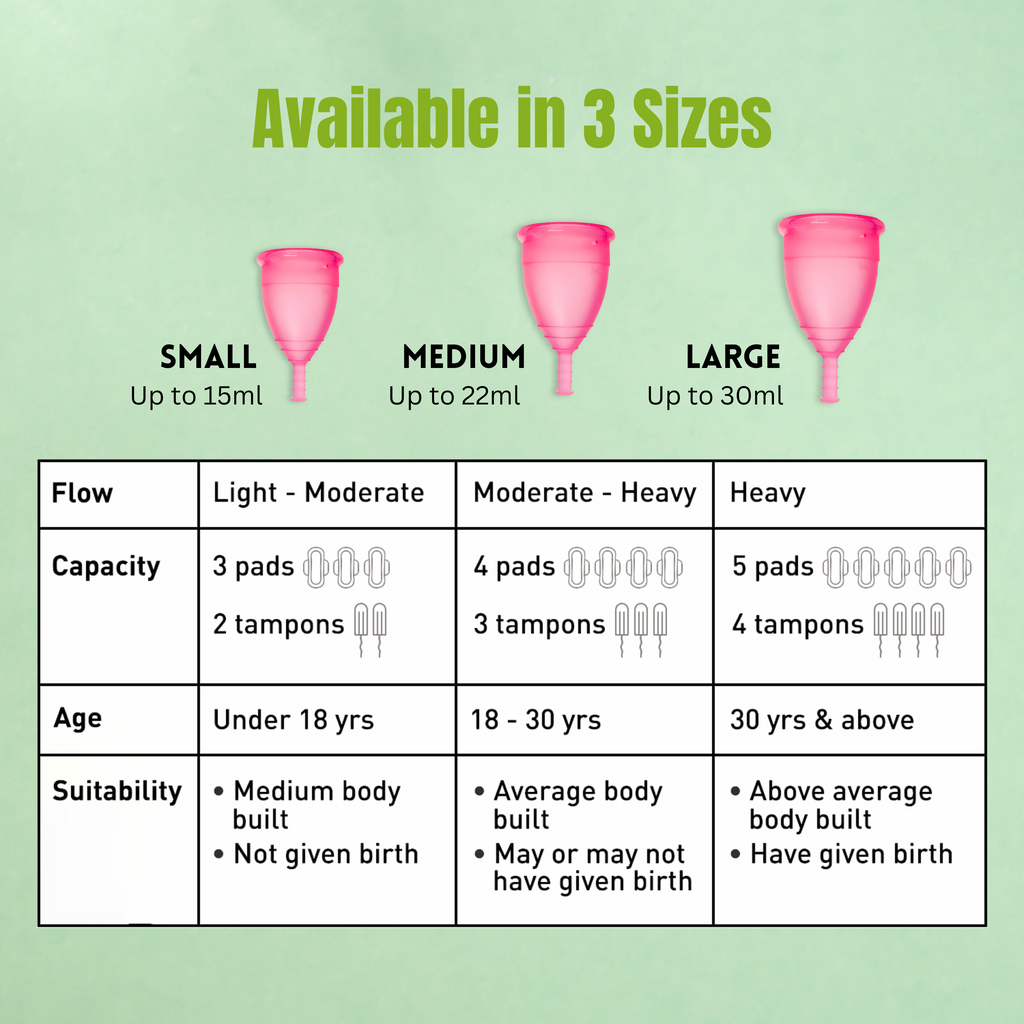 CareDone Reusable Menstrual Cup – Medical Grade Silicone Period Cup