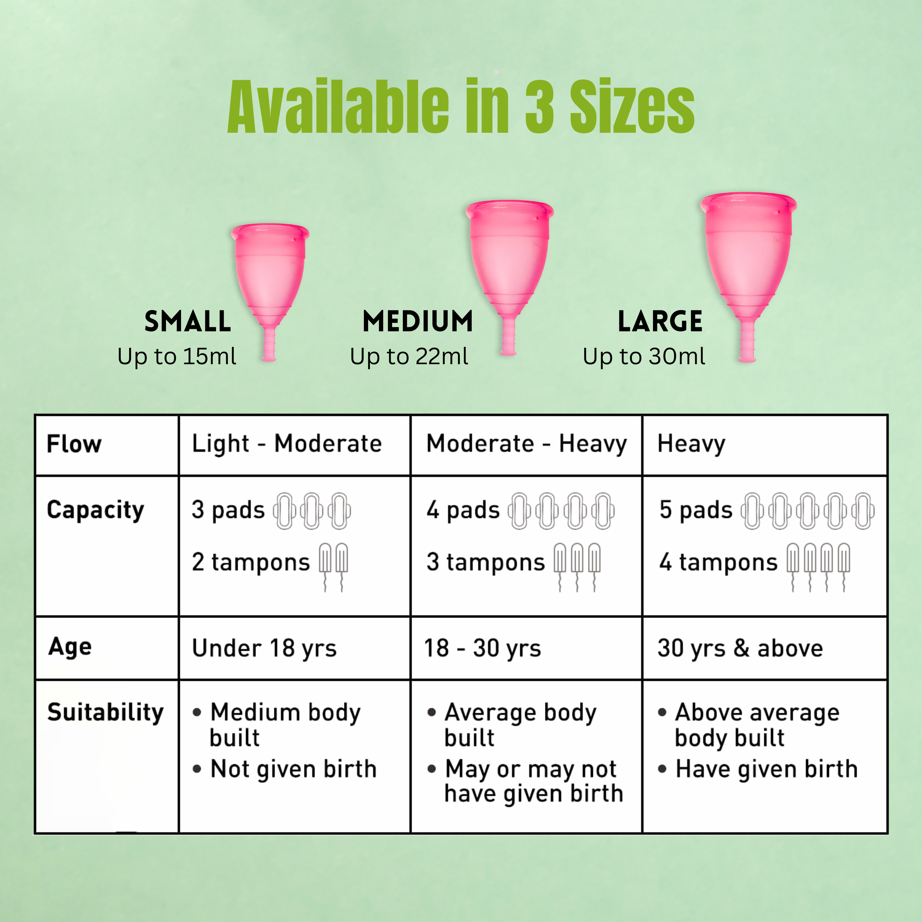 CareDone Reusable Menstrual Cup – Medical Grade Silicone Period Cup